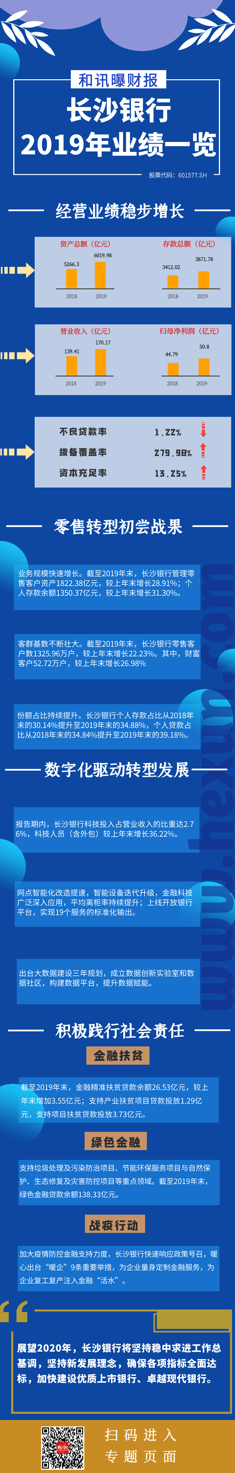 һDLɳy2019Ȉ(bo) 