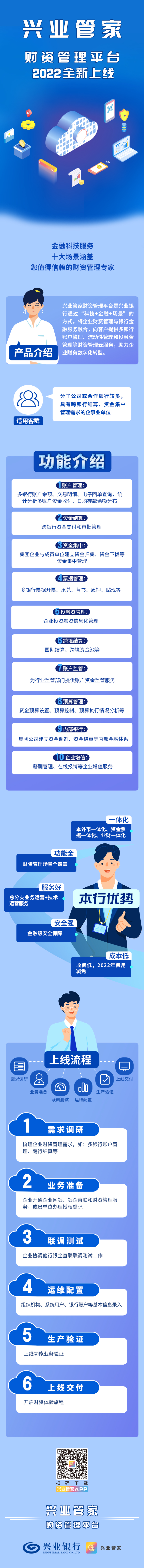 興業(yè)財(cái)資云2022全新上線